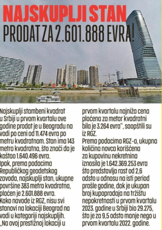 /content/Vesti/2023/04/mediji preneli - izveštaj - Alo.PNG